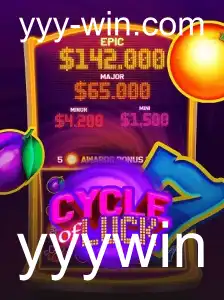 CycleofLuck: Dominando o Jogo da Fortuna